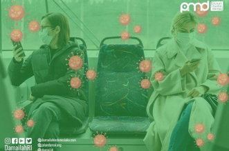 Social Distancing: Stop Coronaphobia dan Perkuat Solidaritas Sosial