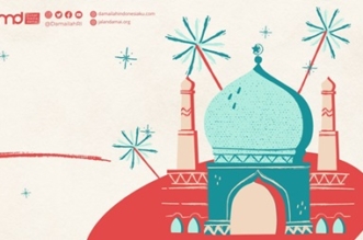 Nilai-nilai Pancasila dalam Ramadan