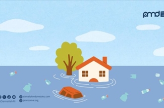 Banjir dan Moderasi Beragama: Belajar Cara Berlaku Bijak terhadap Alam dan Agama