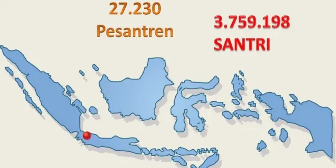 Pesantren 2