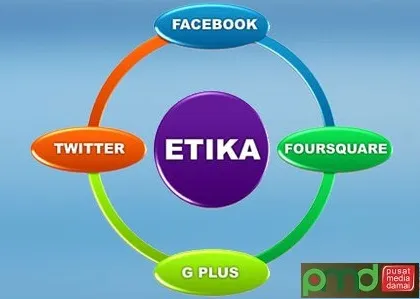 Etika11