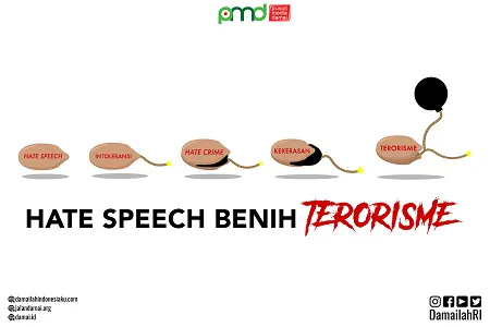 Hate Speeh Benih Terorisme