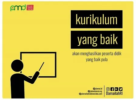 Kurikulum2
