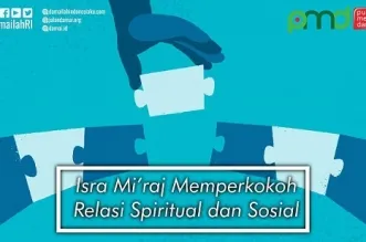 Makna Isra Mi’raj untuk Bangsa: Memperkokoh Relasi Spiritual dan Sosial