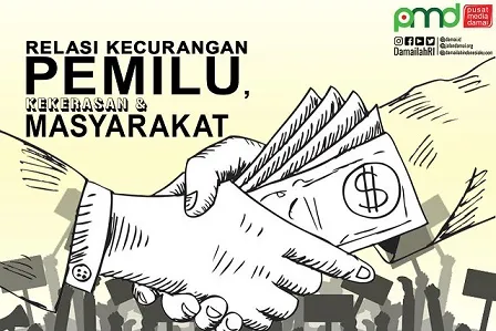 Relasi Kecurangan Pemilu, Kekerasan dan Masyarakat
