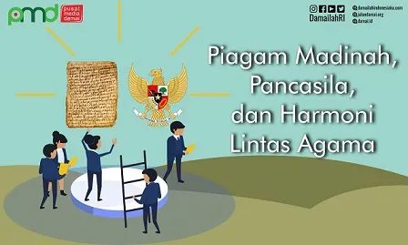Piagam Madinah, Pancasila, dan Harmoni Lintas Agama