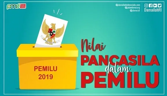 Reideologisasi Pancasila dalam Gelanggang Pemilu