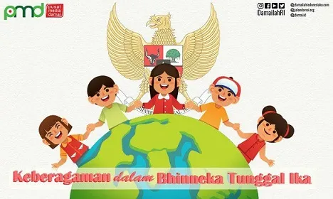 Keberagama(A)N Dalam Konstruksi Nation-State