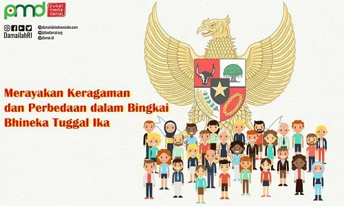 Merayakan Keragaman dan Perbedaan dalam Bingkai Bhineka Tuggal Ika