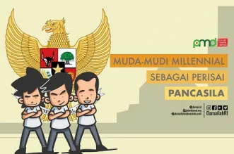 Khilafah Masa Kini, Merawat Pancasila Sebagai Ikatan Persaudaraan