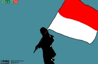 Pancasila, Islam Politik dan Teo-Demokrasi