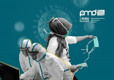 Gotong Royong Menumpas Virus Corona