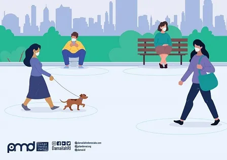 ‘New Normal’ Pasca Ramadan 2020: Perkuat Pertahanan, Perlawanan dan Penyembuhan Covid-19