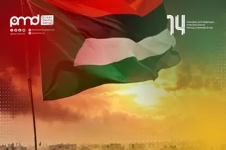 Ironi Pejuang Khilafah : Palestina Berjuang Menjadi Negara Merdeka, Mereka Justru Menolak Nasionalisme