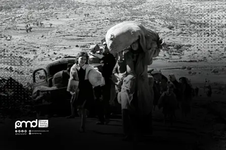 Membaca Nakba dan Komitmen Internasional terhadap Palestina