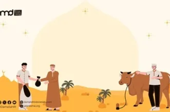 Titik Temu Kurban: Dari Abraham, Gotong Royong, hingga Etika Bernegara