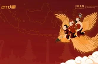 “Glokalisasi Pancasila” & Ramuan Ciamik Harmoni Nusantara