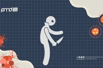 Ketika Virus Radikalisme mulai Menginfeksi Pola Pikir Siswa; Guru Tidak Boleh Abai!