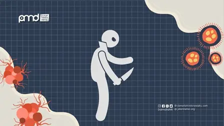 Ketika Virus Radikalisme mulai Menginfeksi Pola Pikir Siswa; Guru Tidak Boleh Abai!