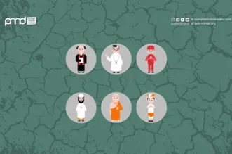 Kampanye Ekologi dan Bencana Ekstremisme: Perlukah Diserukan Tokoh Lintas Agama?