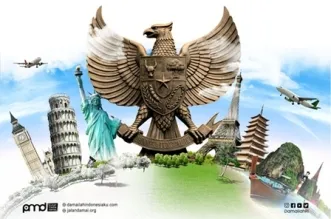 Pancasila Dalam Pusaran Ideologi-ideologi Dunia