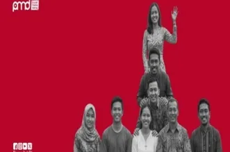 Belajar Kolaborasi Pemuda Lintas Iman dalam Aksi Kemanusiaan : Kepedulian Tidak Mengenal Batas Iman